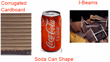 Corrugated cardboard, a soda can and piles of steel I beams pictured side-by-side