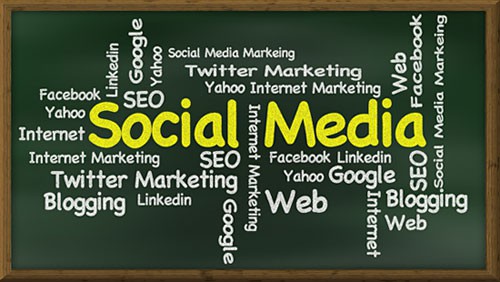 Word cloud for social media marketing