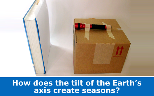 Seasons science / Earth Axis Science Experiment