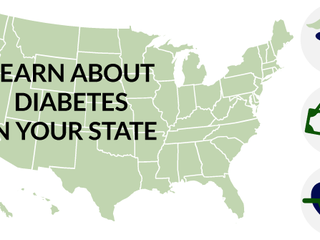 diabetes chart