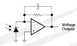 Circuit diagram for a light-to-voltage converter