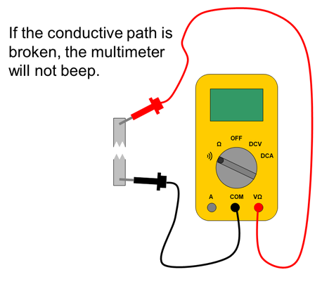 Analogue Meter Multimeter, Amp Volt Ohm Voltage Tester Meter and Diode  Continuity Test, Accurately Measures Voltage Current Amp Resistance  Capacitance