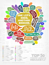 2015-blog-infographic-top-grossing-movies-small.png