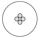 Drawing of a circle with four smaller circles groups at the center
