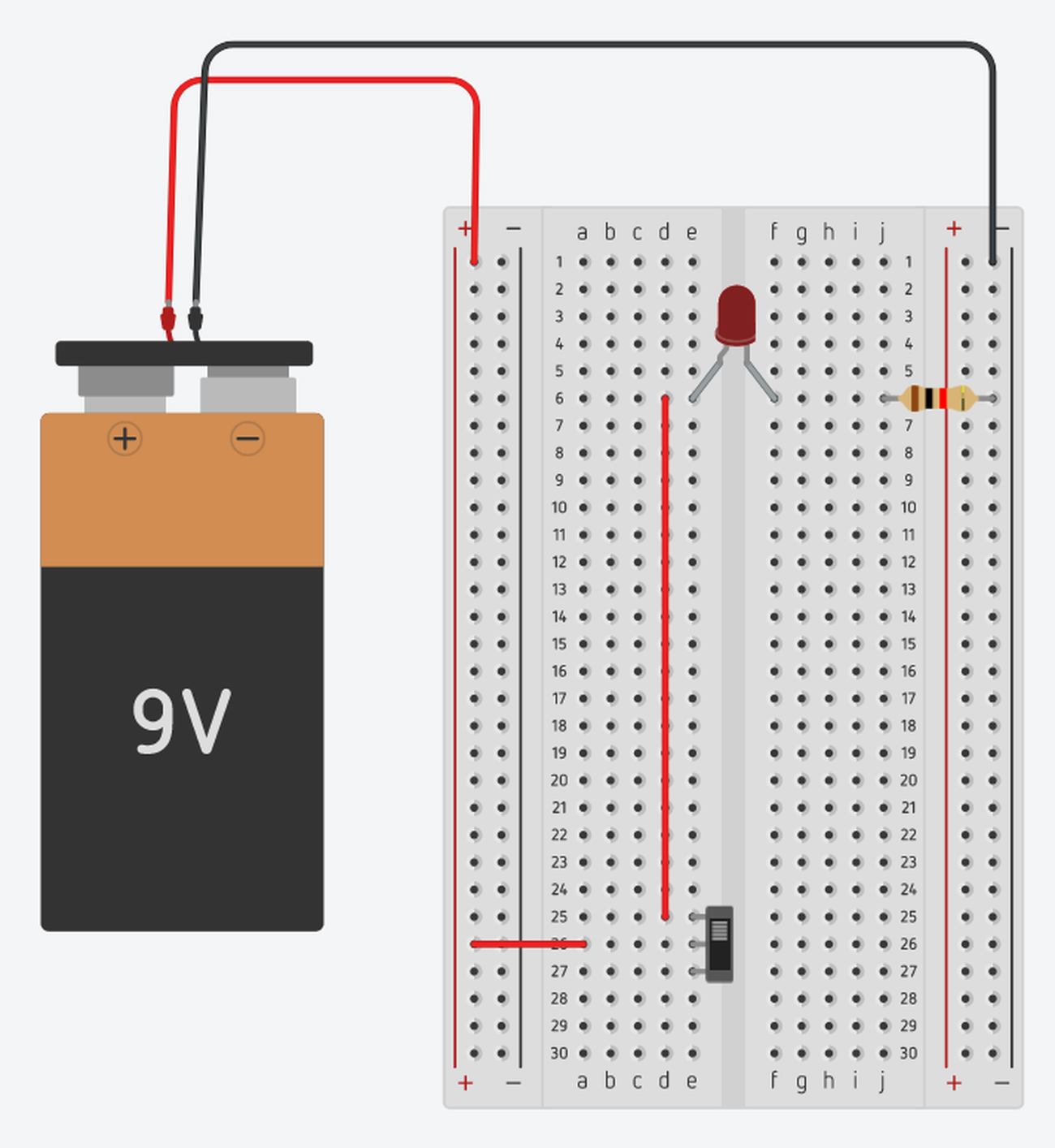 How Much Current Does It Take To Burn Out An LED? Science Project