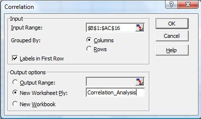 Screenshot of a correlation dialog window open in the program Excel 2003