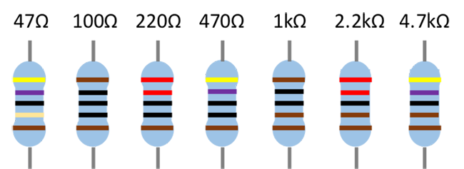 Drawn resistors colored differently based on capacity