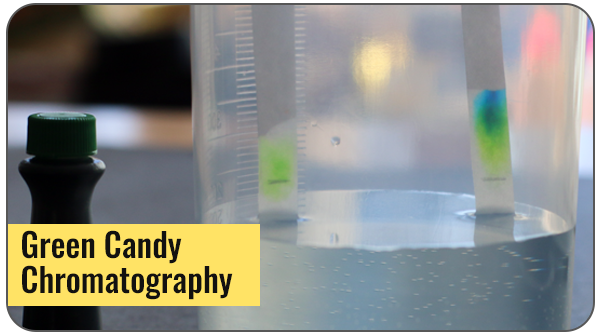 Green candy chromatography example