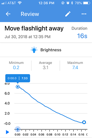 Screenshot of a recording review for a brightness sensor card in the Google Science Journal app