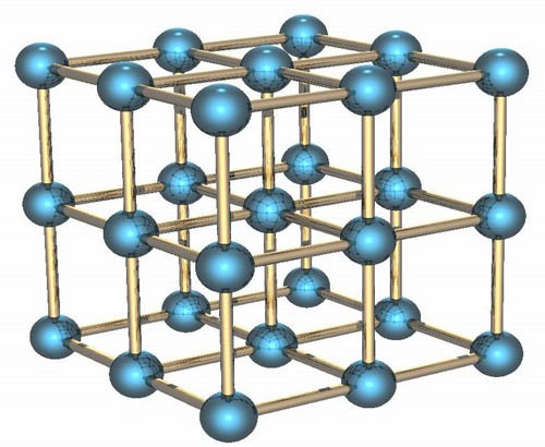 Diagram of a cubic crystal structure has a repeating cube pattern