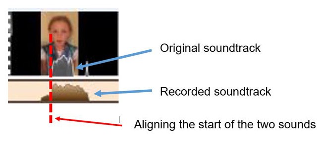 A red line overlays a video and a sound track to help sync the recording