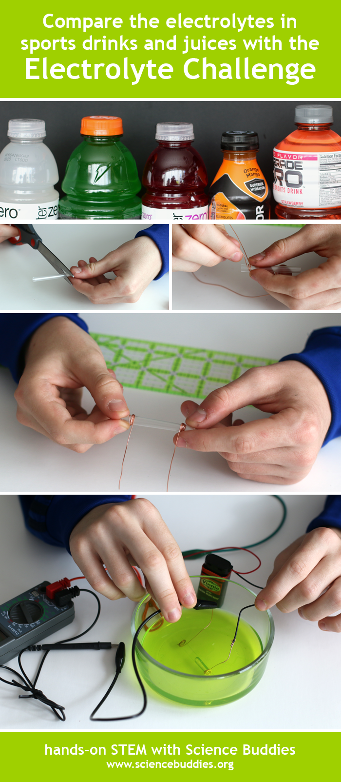 Comparing Sports Drinks with Electrolyte Challenge / STEM Project and Science Kit