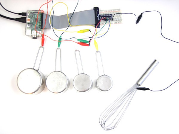 raspberry pi electronic drumset
