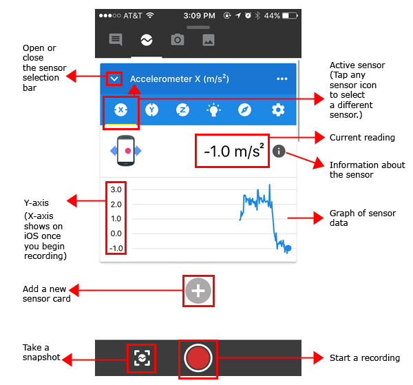 Screenshot of a accelerometer X sensor card in the Google Science Journal app