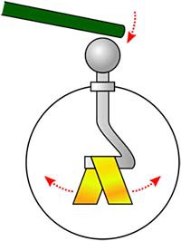 Drawing of an electroscope
