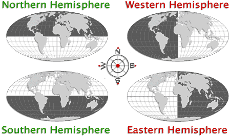 Four world maps show the four hemispheres northern, southern, western and eastern