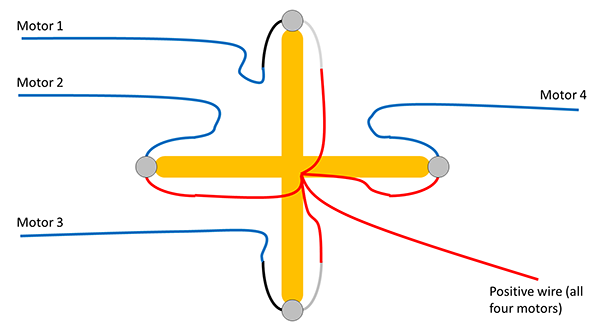 Diagram showing all four motors' positive wires connected to one positive wire, and each motor with its own individual negative wire