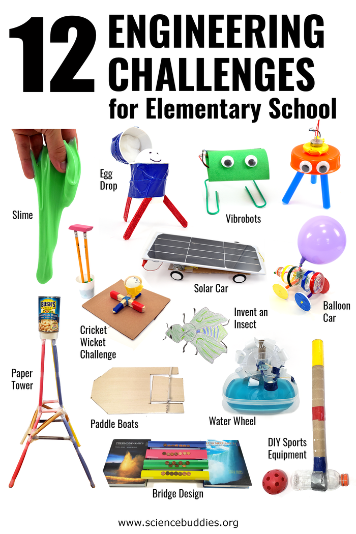 Images of 12 student Engineering Design Challenges for elementary school students, including slime, DIY sports equipment, water wheel, bridge design, vibrobots, paddle boats, paper tower, and more (described and linked below)