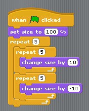 A script is created to change sizes of an object when a flag is clicked