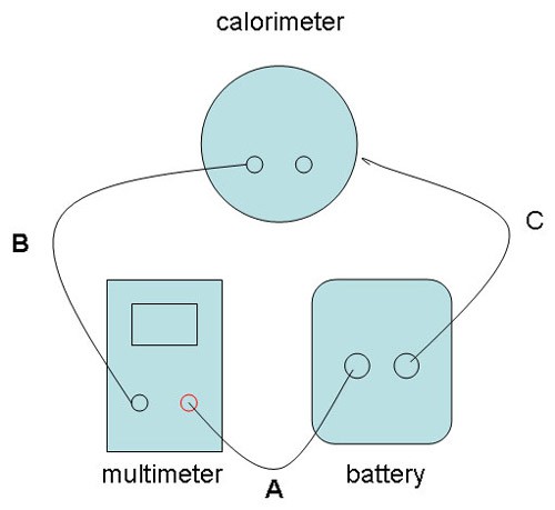 A wiring diagram connecting a calorimeter, battery and multimeter
