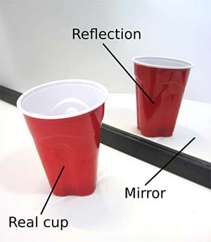 A red cup being reflected in a mirror