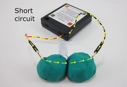 A battery pack connects to two balls of Play-Doh pressed together with an LED that is not lit