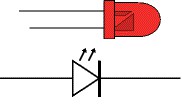 Illustrations of a Red LED with the standard LED Symbol below