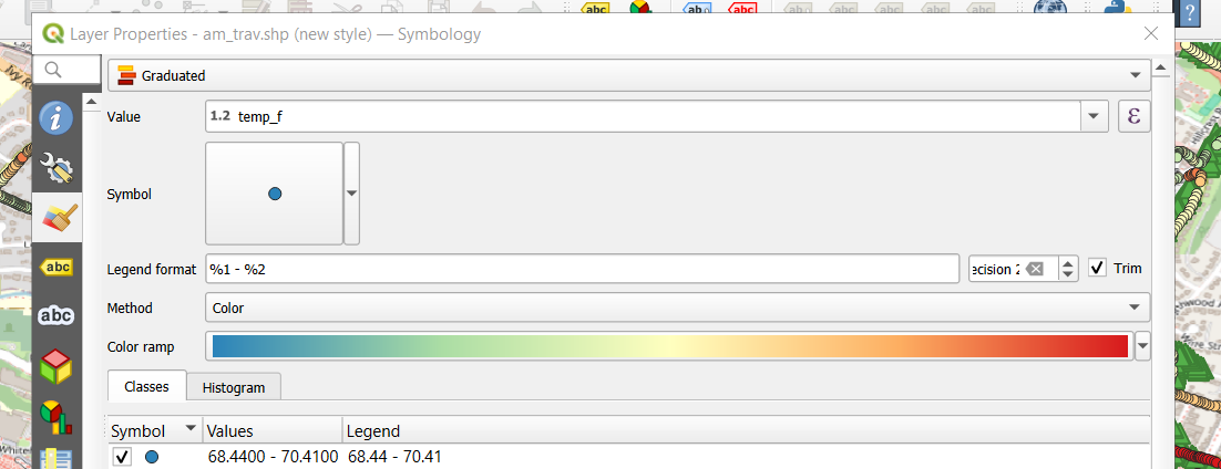 uhi-symobology.png