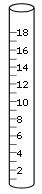 Drawing of a dowel marked off in 1-cm increments