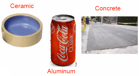 A ceramic bowl, a soda can and a paved concrete sidewalk pictured side-by-side