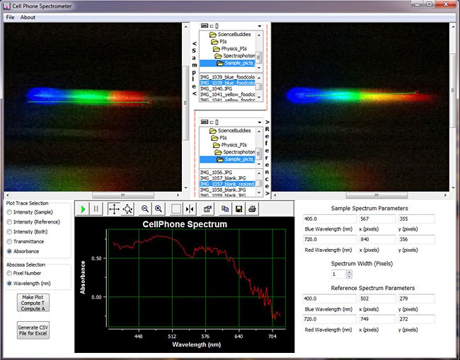Cell phone spectrophotometer program with a poorly defined absorption spectrum created by