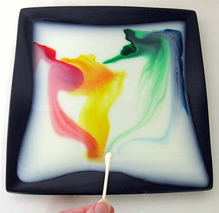 Red, green, yellow and blue food coloring added to milk in a black plate