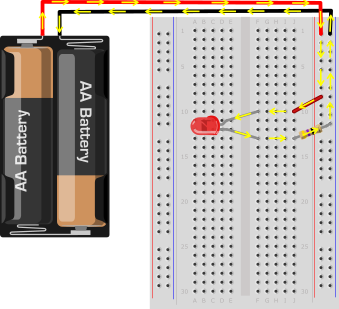 Breadboard diagram of a simple LED circuit