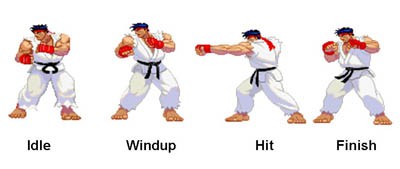 Video game character Ryu in four different poses, idle, windup, hit and finish