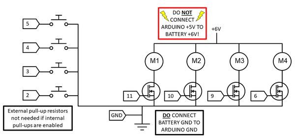 Circuit diagram showing four push buttons connected to Arduino pins 2, 3, 4, and 5, and four MOSFETs connected to Arduino pins 6, 9, 10, and 11 to drive the motors from a 6V power source