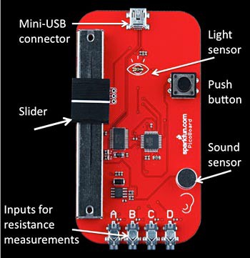 Diagram of a PicoBoard