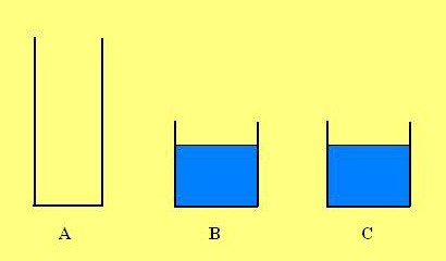 Drawing of an empty narrow cup next to two wider cups filled with a blue liquid