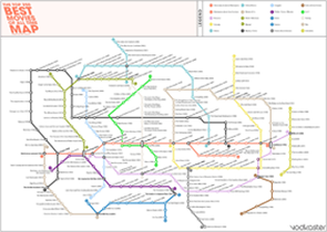 2015-blog-infographic-top250movies-subway-map-small.png