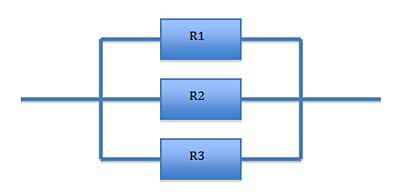 Drawing of three resistors connected in parallel