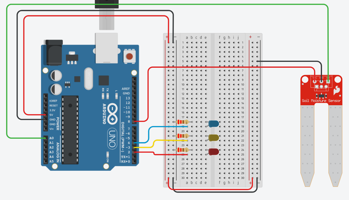 Breadboard diagram showing the soil moisture sensor, three LEDs, and current limiting resistors connected to the Arduino 
