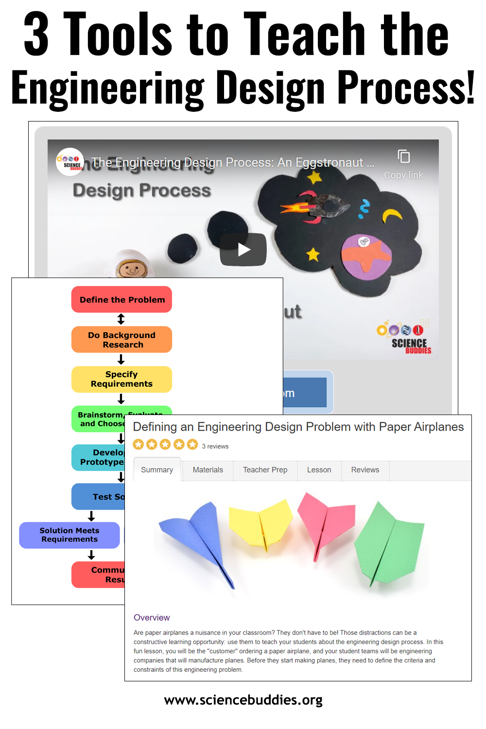 Engineering design process video, Engineering design process project guide, and Engineering design process lessons - 3 ways to teach the Engineering design process to K-12 students