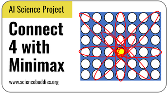 AI Science Project: Build a Connect 4 player with Minimax algorithm
