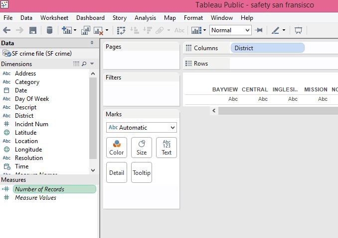 Screenshot of a graph being created in the program Tableau Public