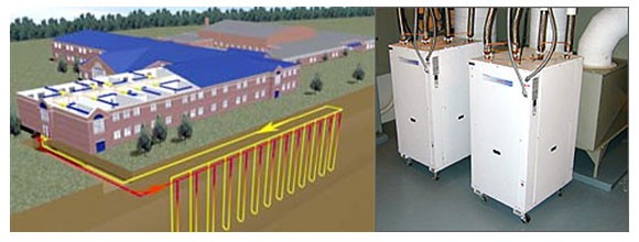 Diagram of how a geothermal heat pump works next to an image of a geothermal heat pump