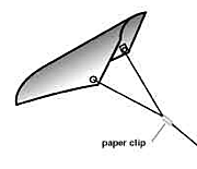 Drawing of a sled kite resembles the head of a shovel