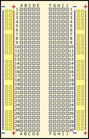 Drawing of a breadboard with the two columns of buses or rails on either side of the board highlighted in yellow
