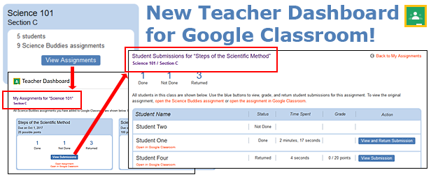 Cropped screenshot of a Teacher Dashboard for Google Classroom accessible through ScienceBuddies.org