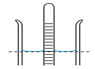 Diagram of a hydrometer read along the meniscus