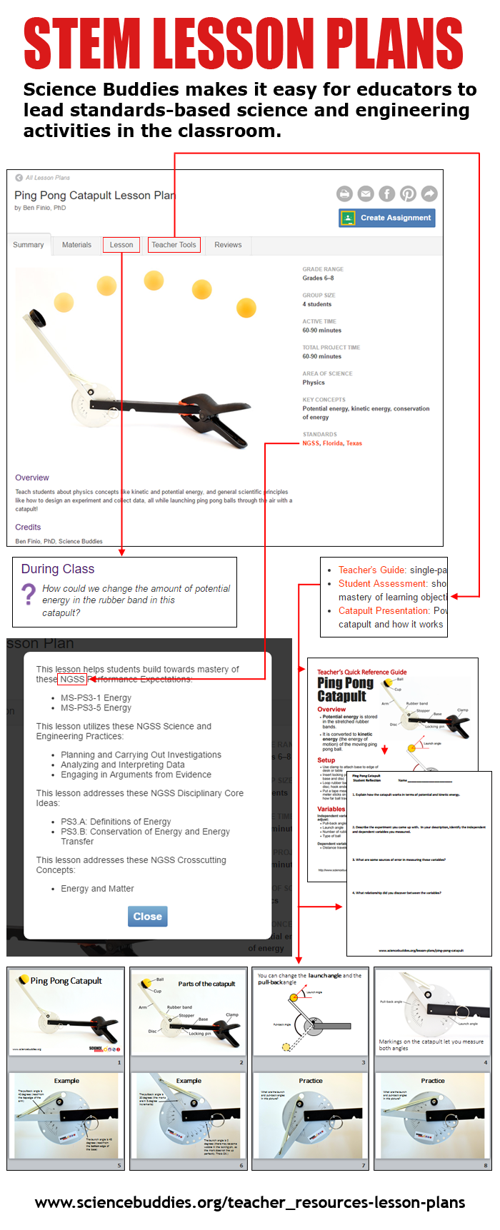 Collage of screenshots show the standards, lesson and teacher tools for a Science Buddies project