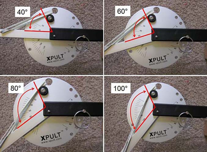 Catapult arm being pulled back at angles of 40, 60, 80, and 100 degrees